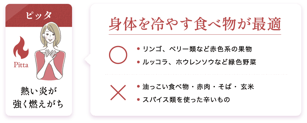 身体を冷やす食べ物が最適