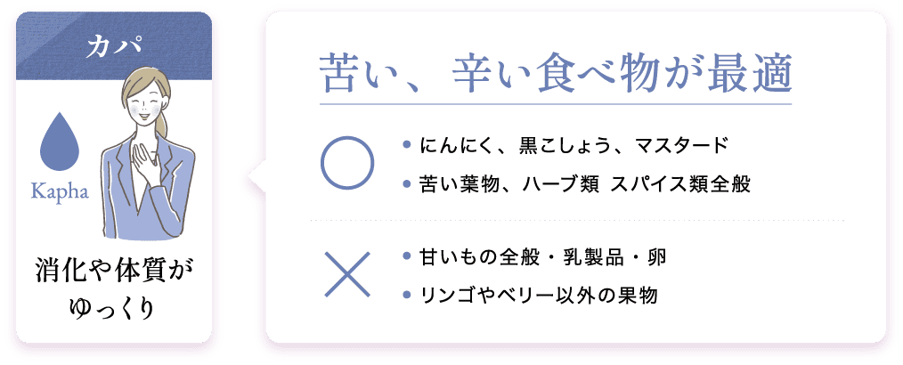 苦い、辛い食べ物が最適