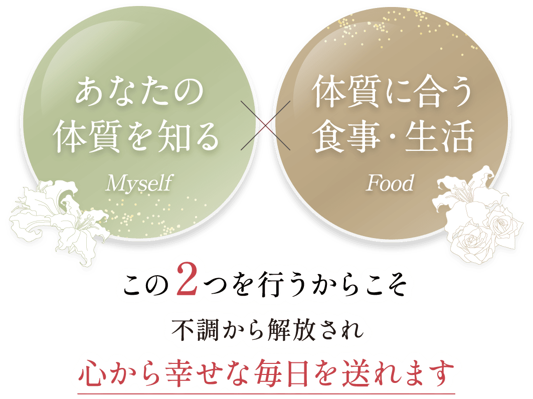 あなたの体質を知る×体質に合う食事・生活 この2つを行うからこそ不調から解放され心から幸せな毎日を送れます