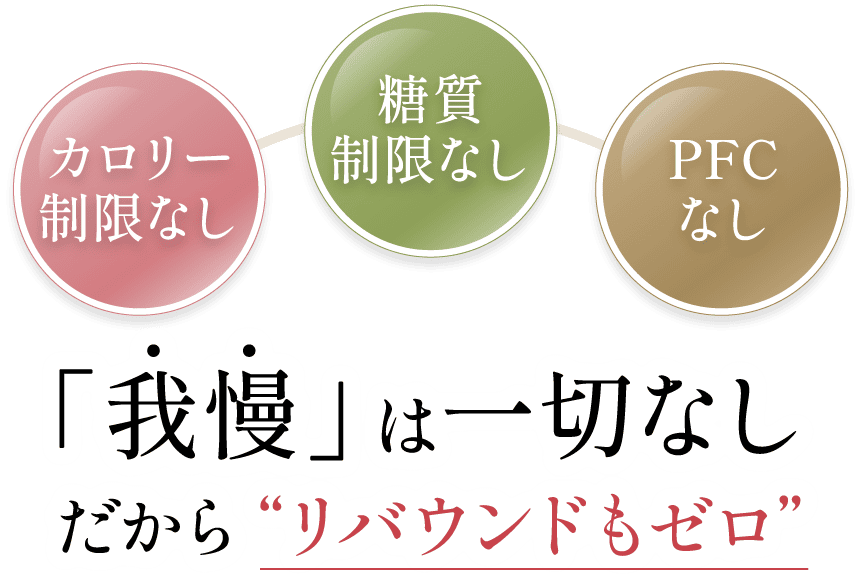 我慢は一切なし だからリバウンドもゼロ