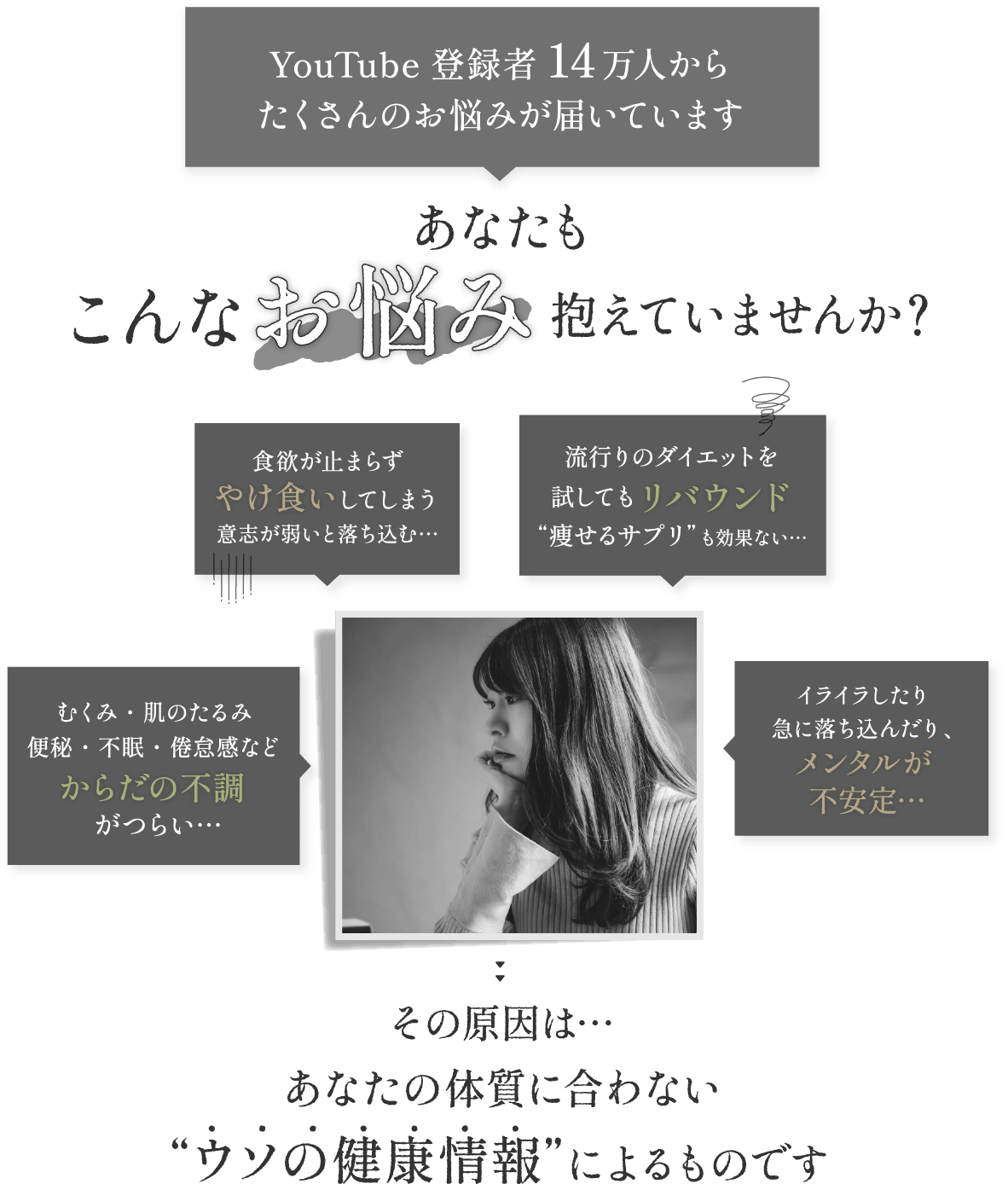 あなたもこんなお悩み抱えていませんか？