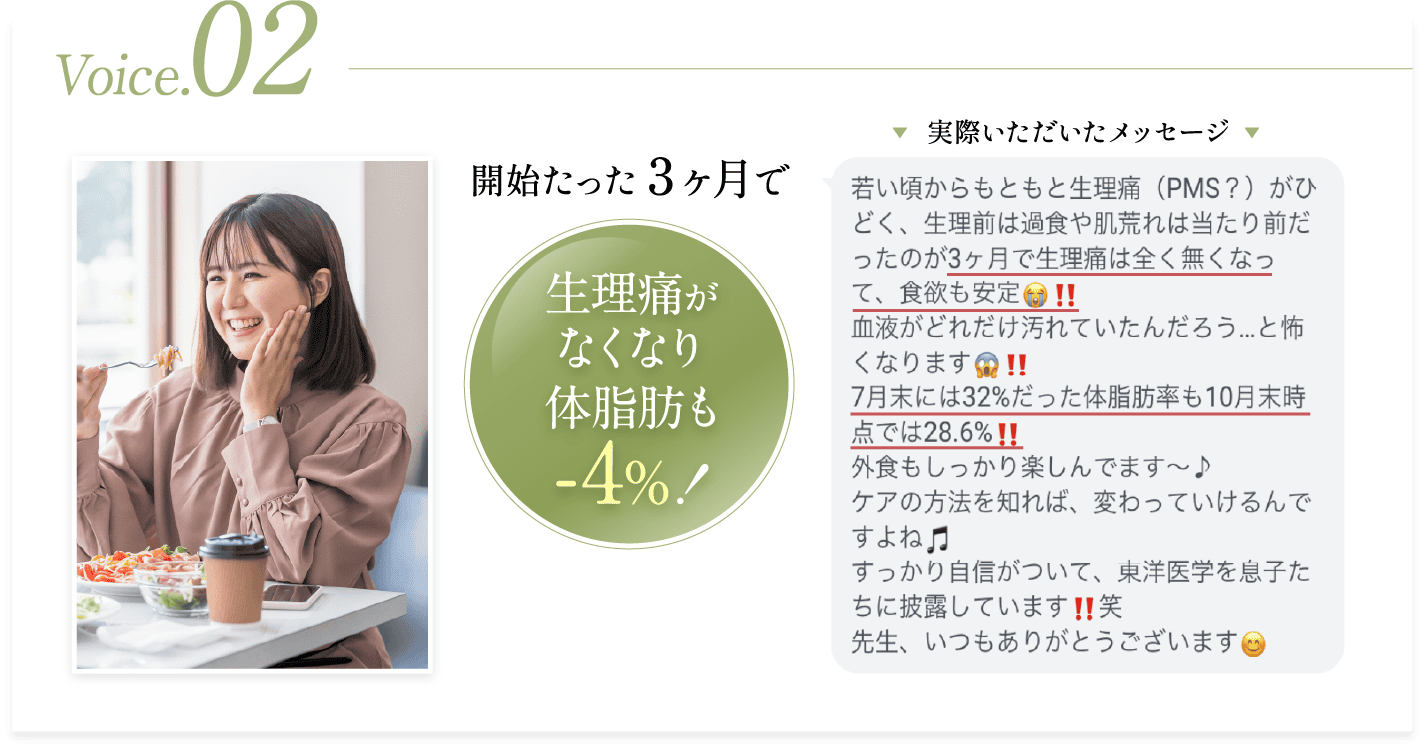 開始たった3ヶ月で成立がなくなり体脂肪も-4%