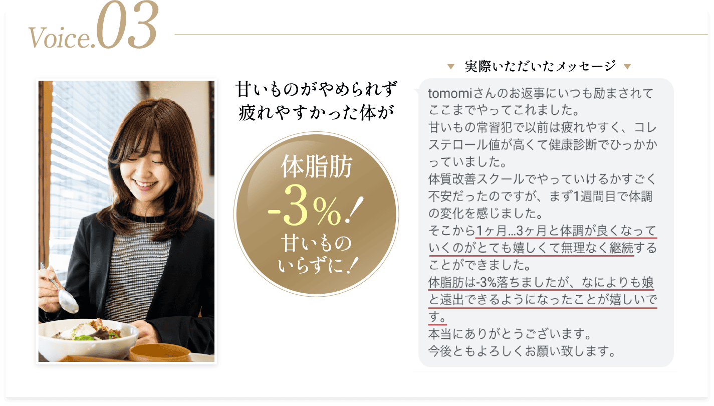 甘いものがやめられず疲れやすい体が体脂肪-3%！甘いものいらずに！
