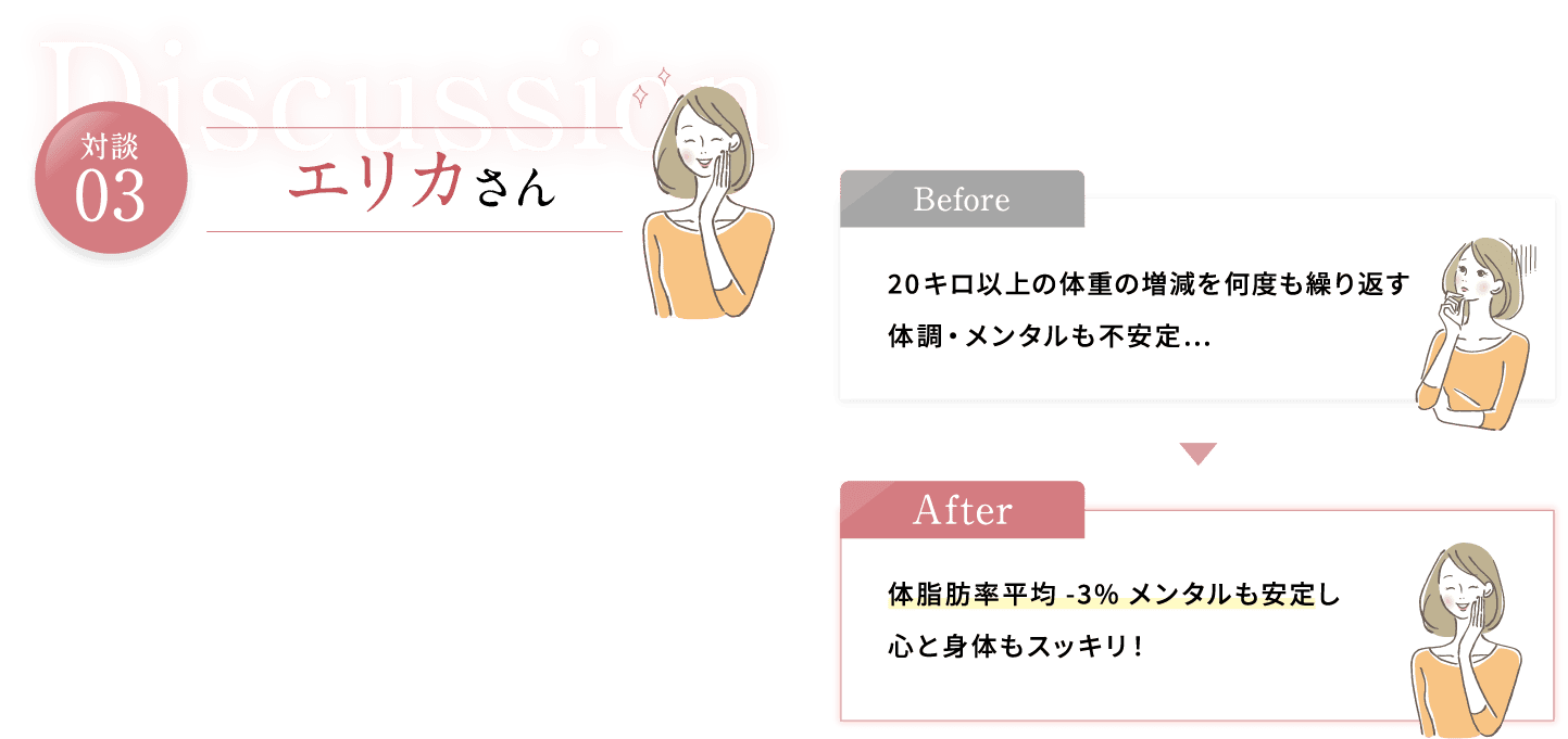 体脂肪率平均-3% メンタルも安定し心と身体もスッキリ！