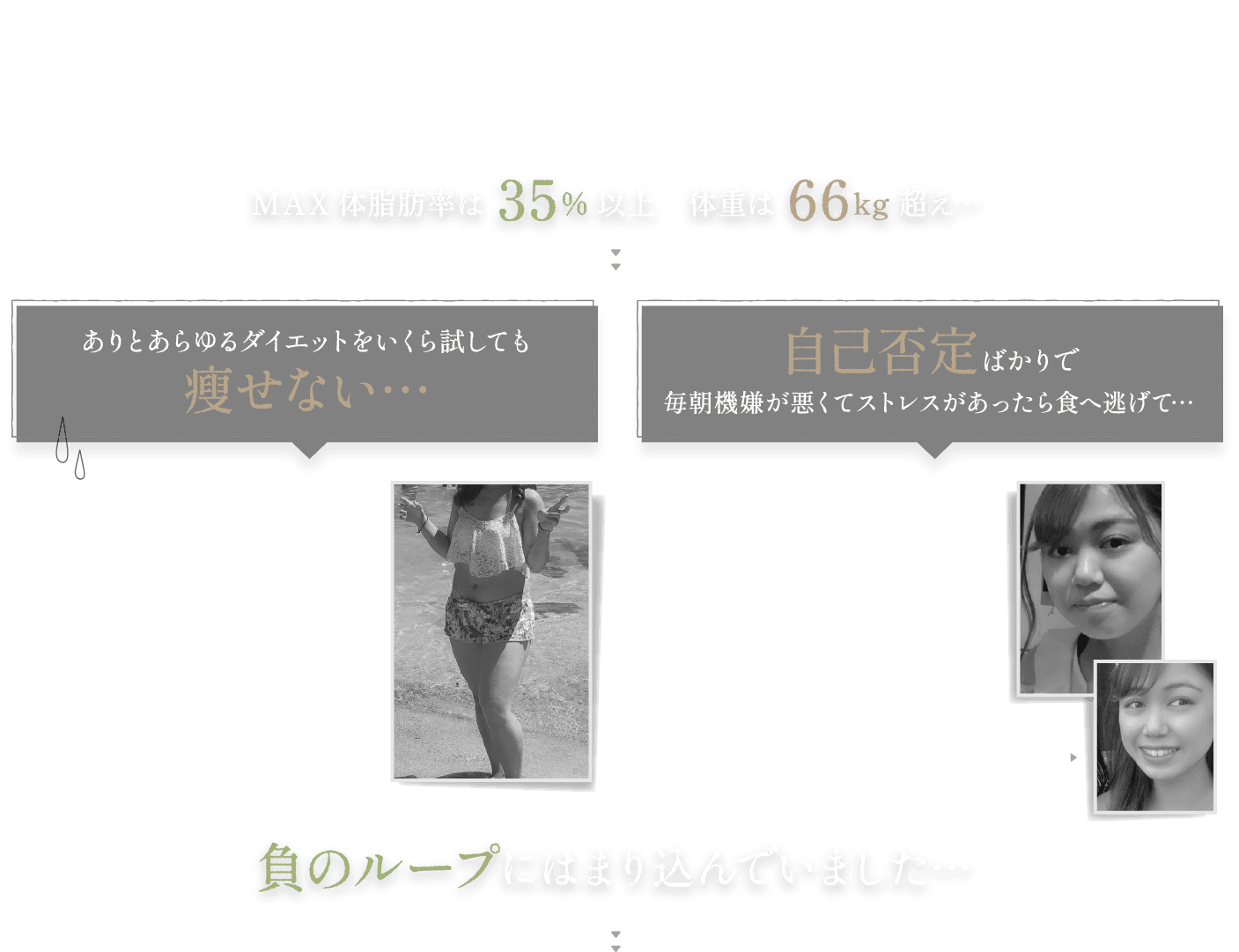 私も、6年前まではうつ病や過食症を患っていました